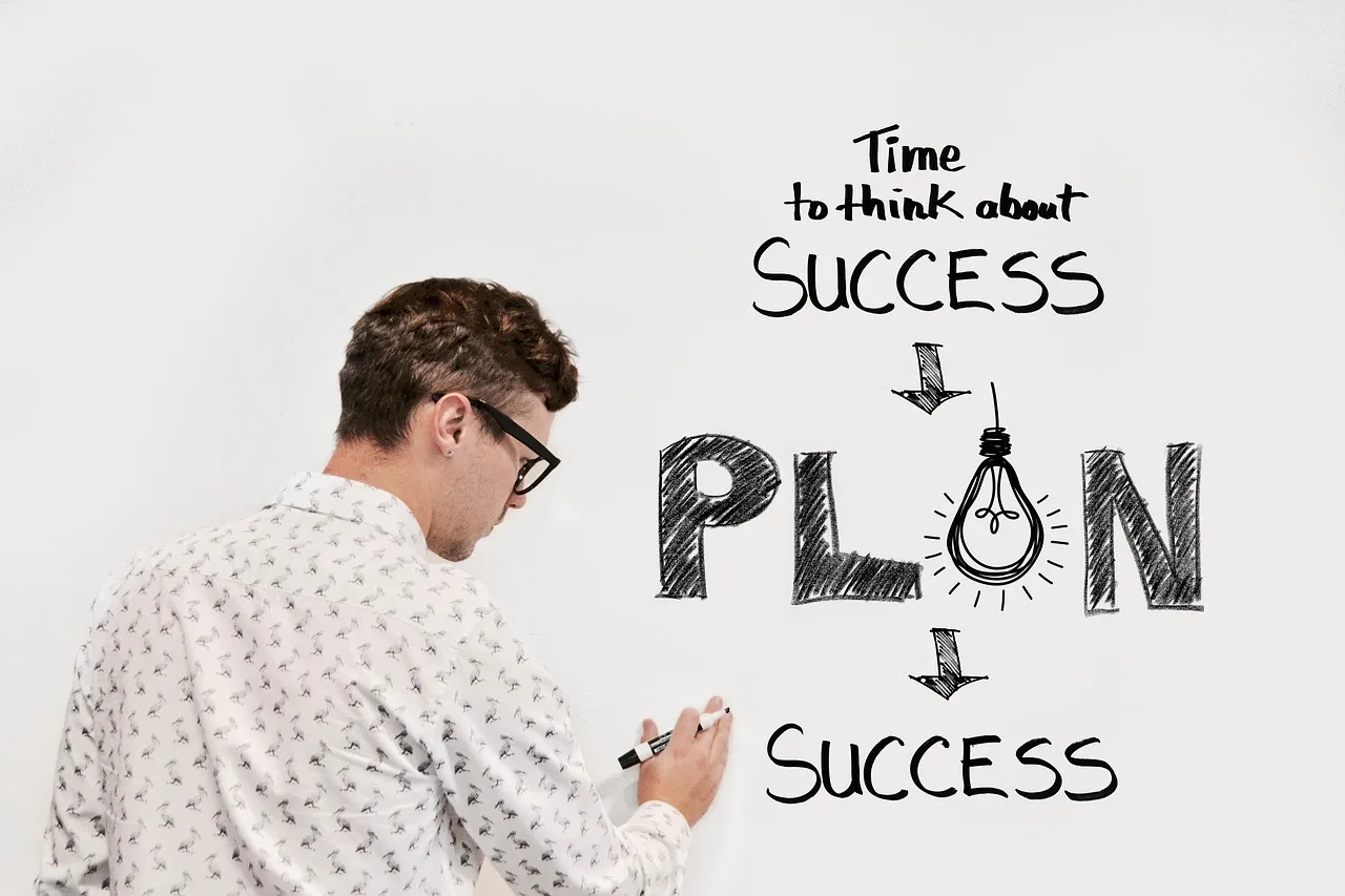 Main Elements of Marketing Plan for Small Business