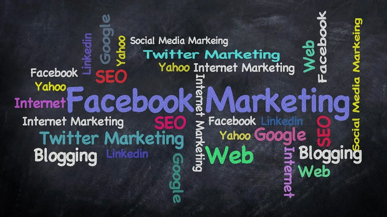 The Importance of Marketing: Driving Business Success