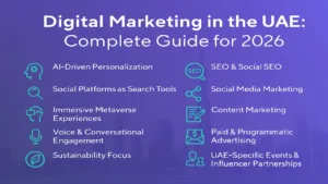 digital marketing in uae